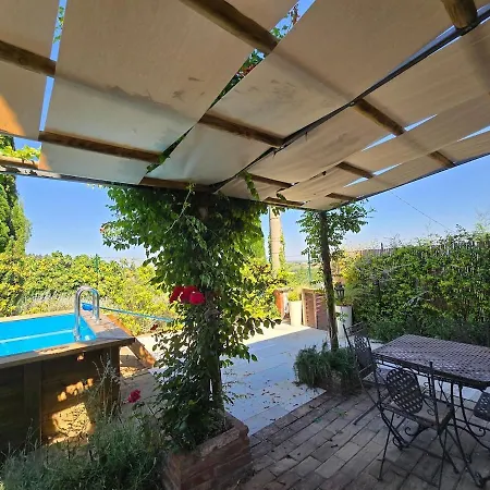 Il Balcone Sul Tramonto