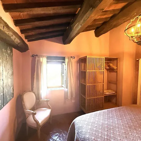 Il Balcone Sul Tramonto Paciano